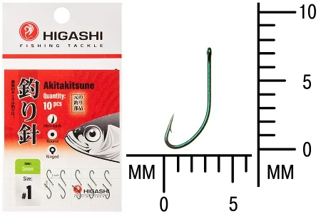 kryuchok-higashi-akitakitsune-ringed-green